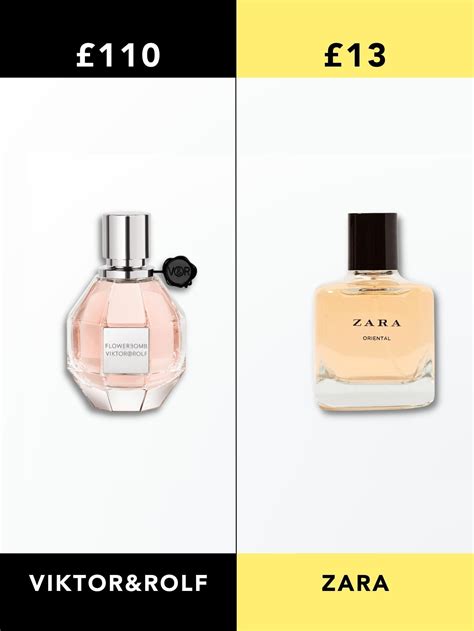 zara perfume dupe viktor and rolf|zara perfume price.